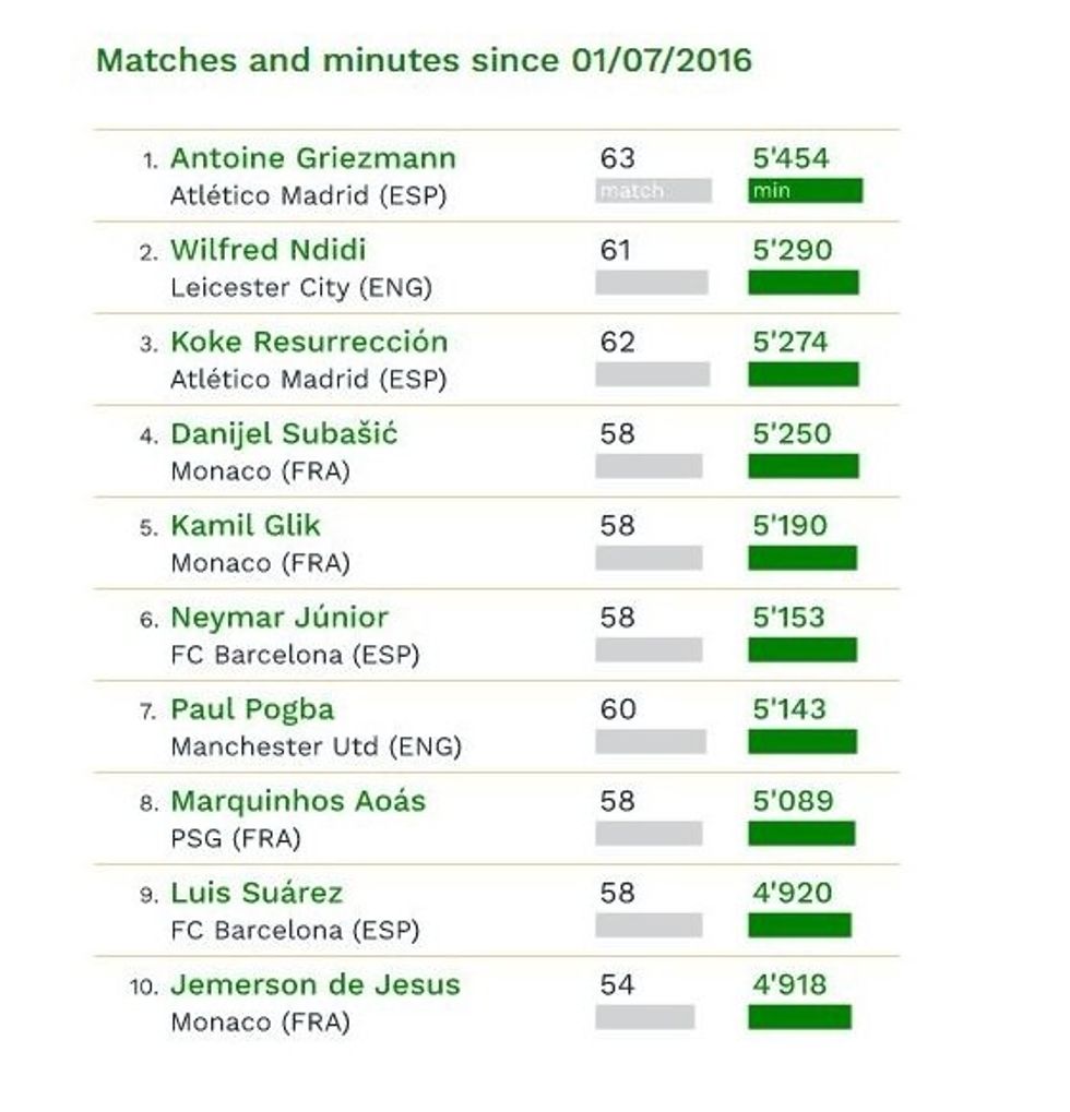 capture 20170531 224048