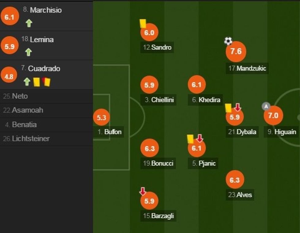 capture 20170603 225527