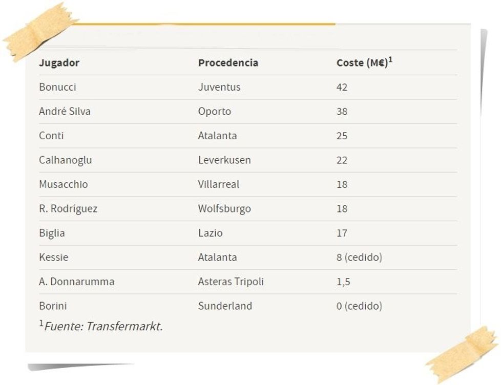 capture 20170718 142517