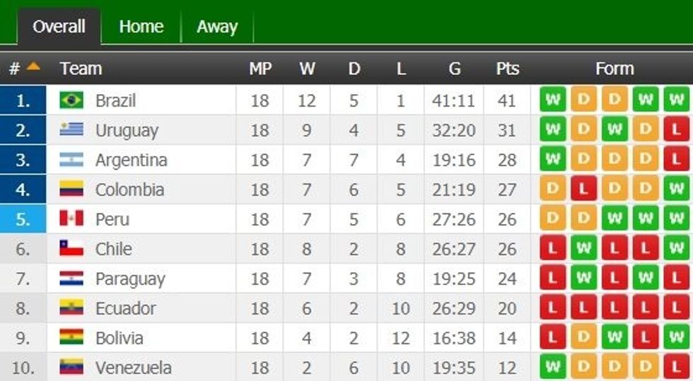 capture 20171011 161031