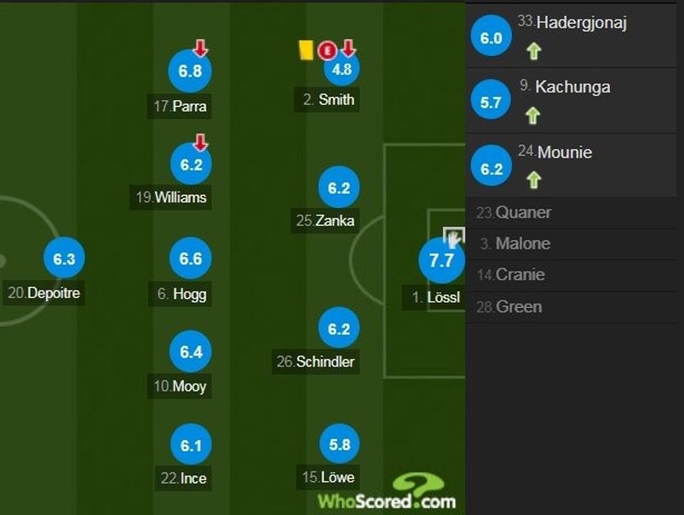 capture 20171028 182250