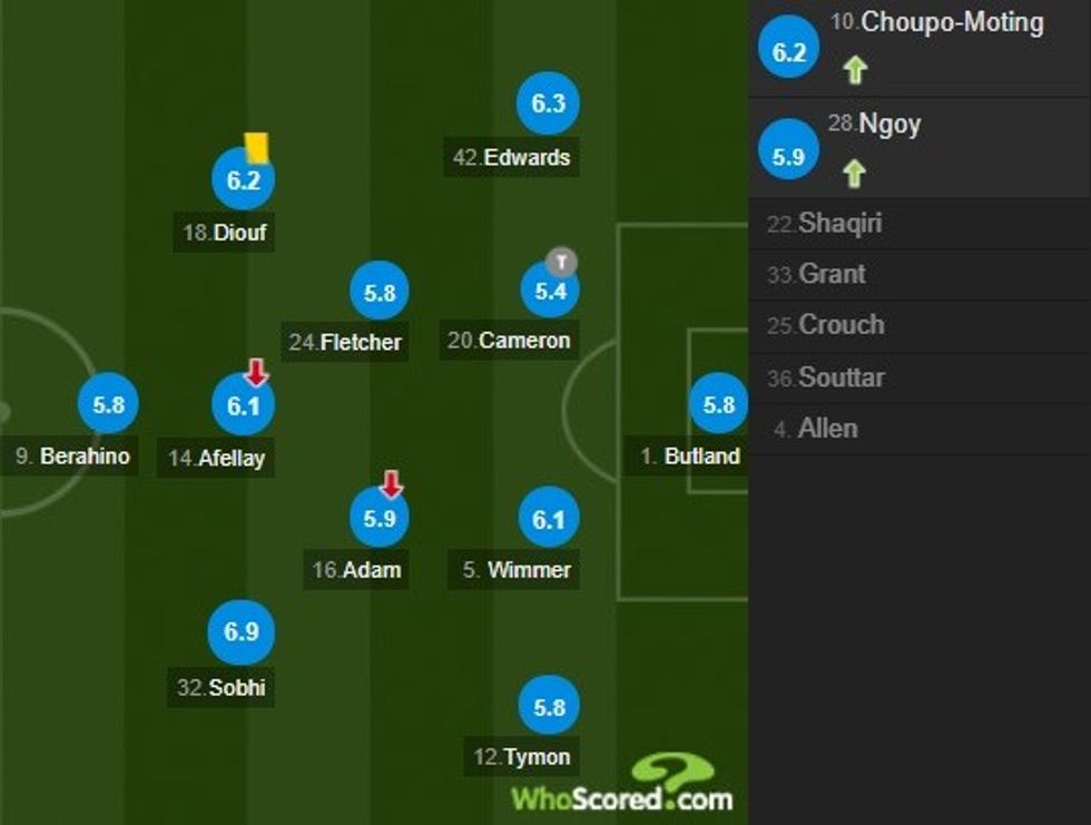 capture 20171230 185352 1