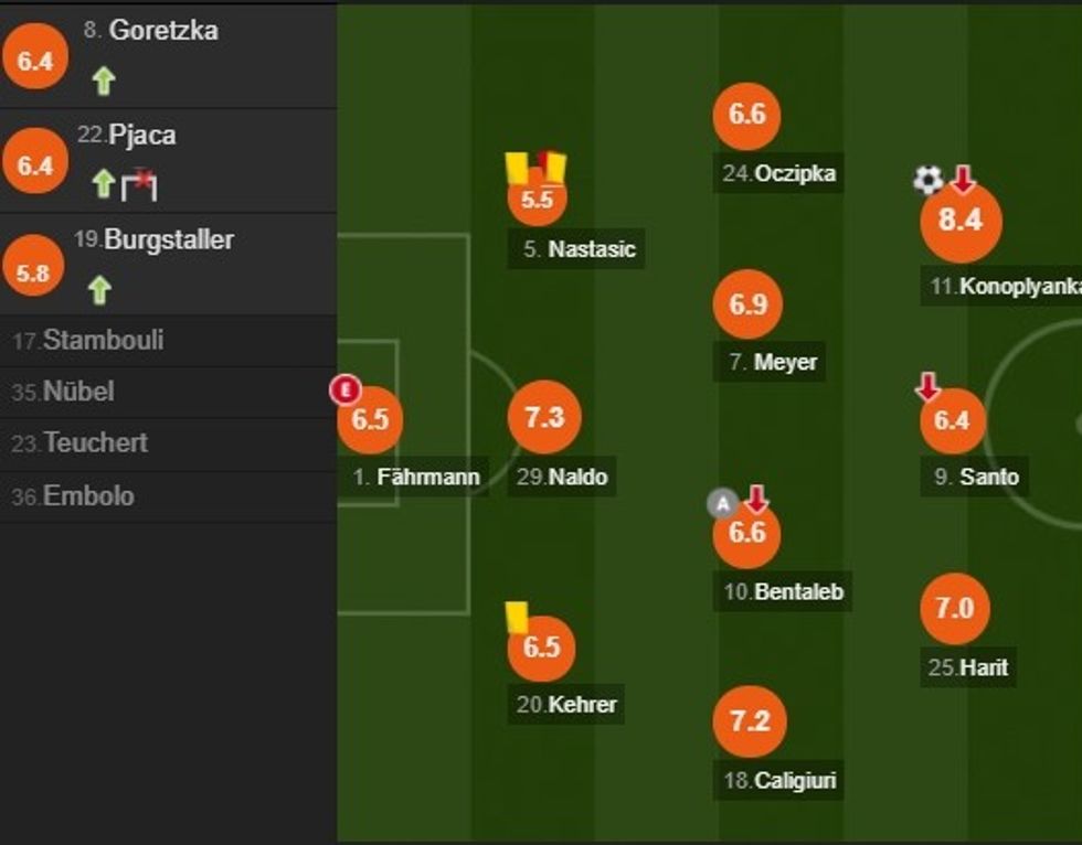 capture 20180203 174918