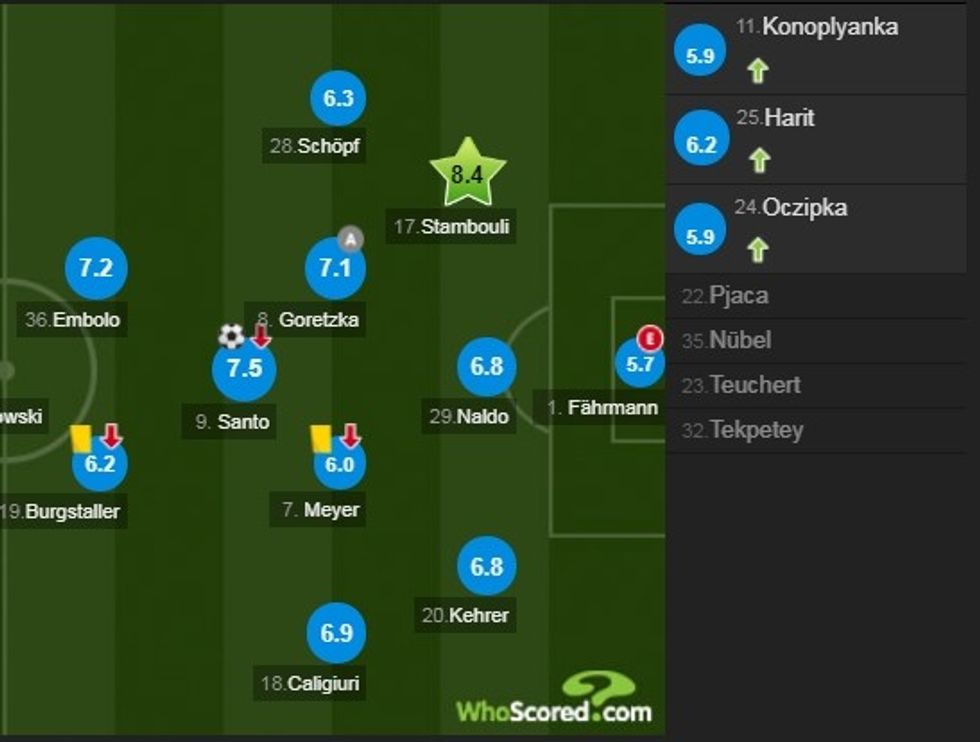 capture 20180210 211127 1