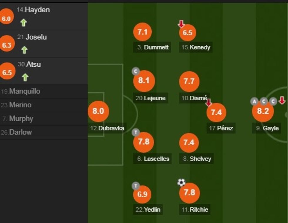 capture 20180211 173811