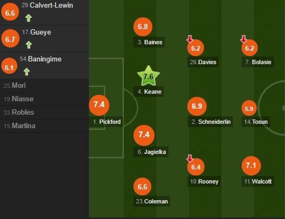 capture 20180407 161923