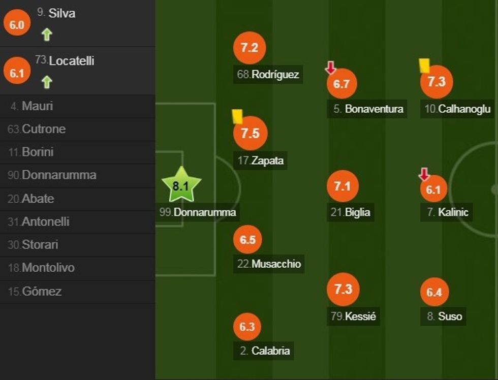 capture 20180415 180443