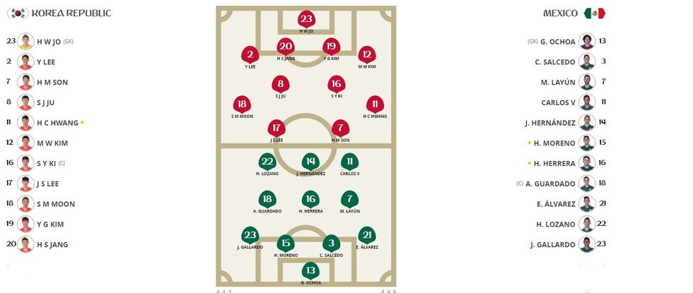 capture 20180623 163246