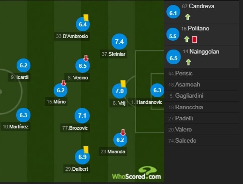 capture 20190127 203018 1