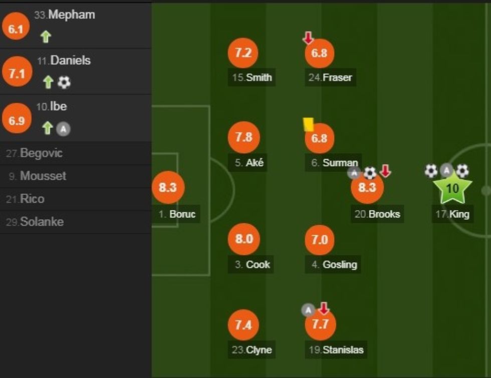 capture 20190130 232224