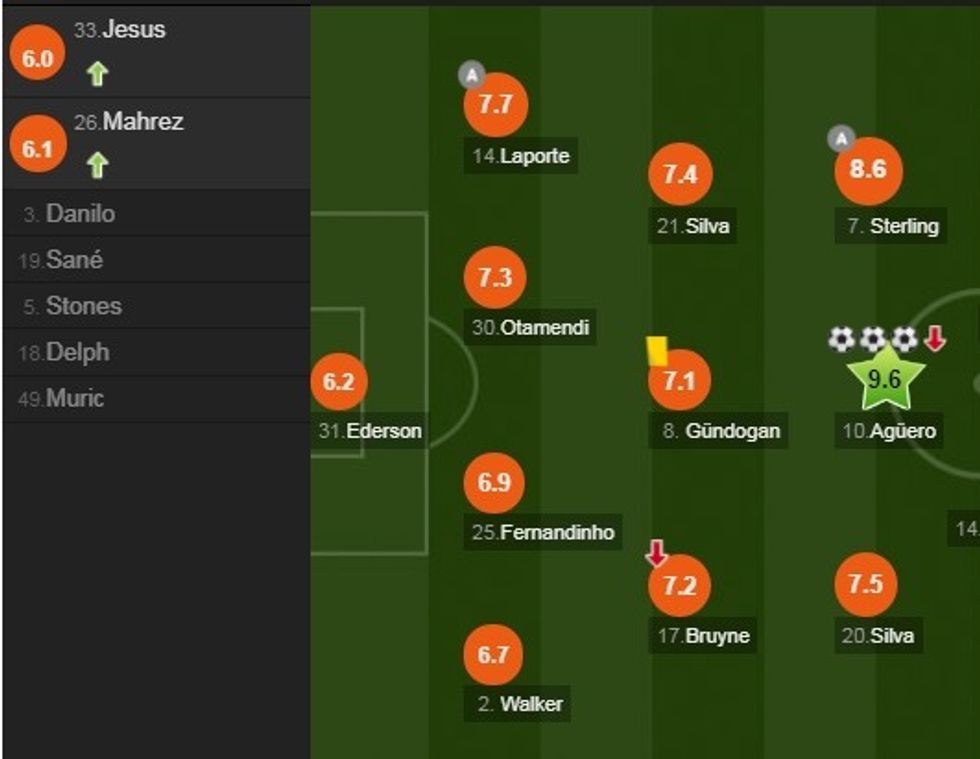 capture 20190203 202755 1