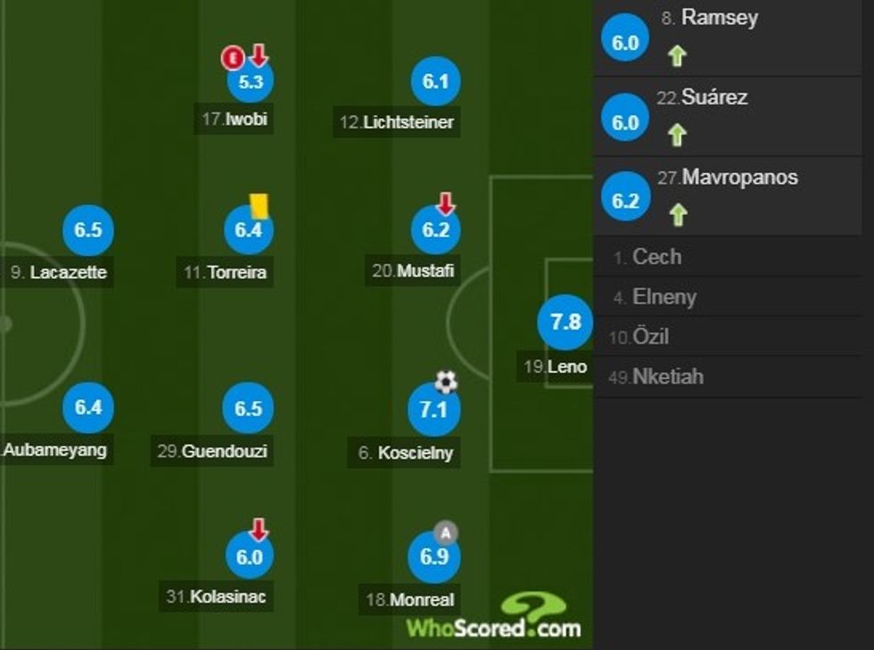 capture 20190203 202755