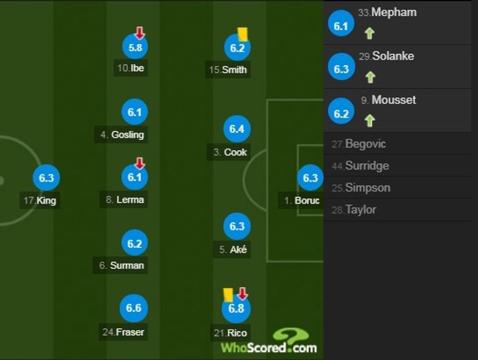 capture 20190209 192746 1