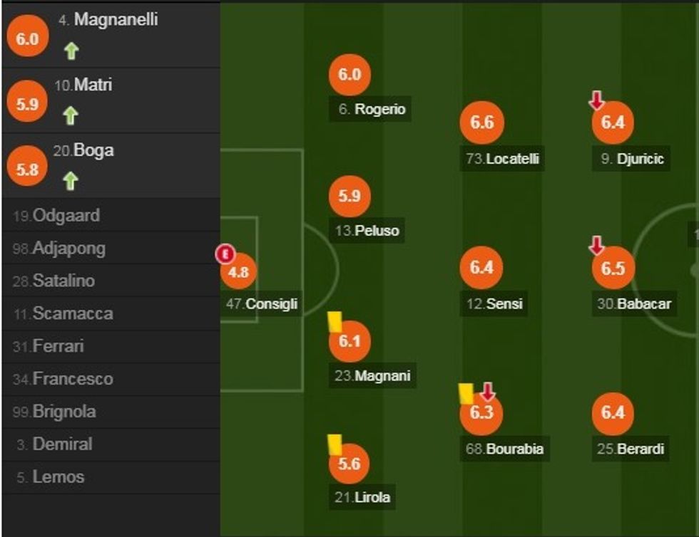 capture 20190210 201528