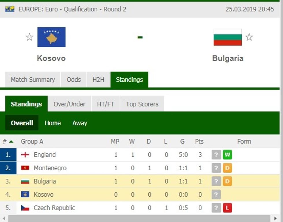 capture 20190324 231902