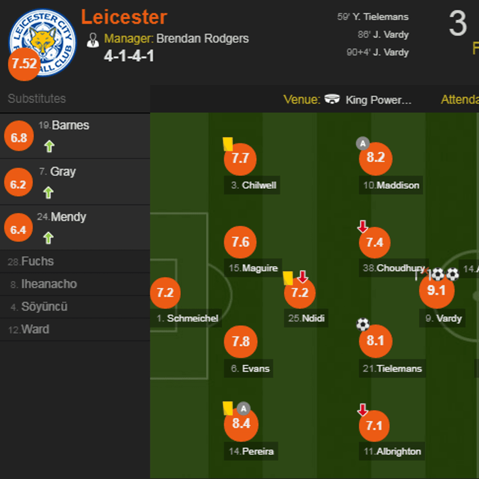 capture 20190428 151054