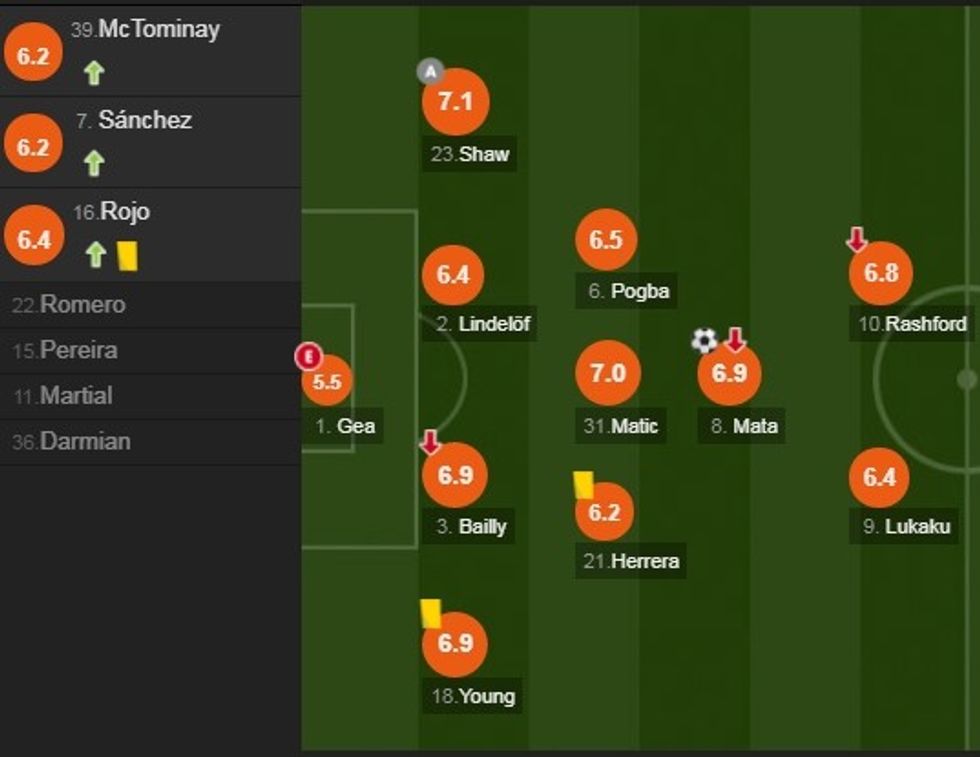 capture 20190428 202118