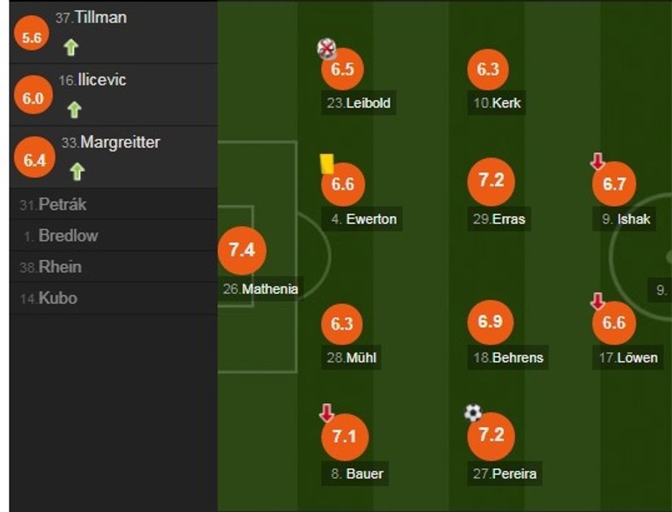 capture 20190428 204444