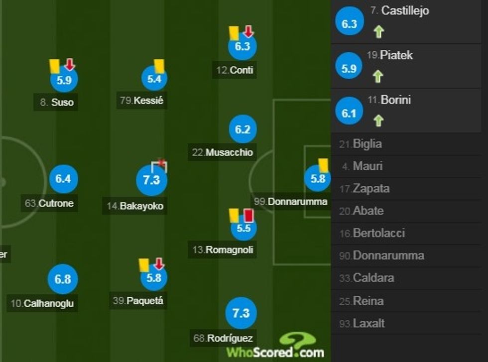 capture 20190428 230212 1