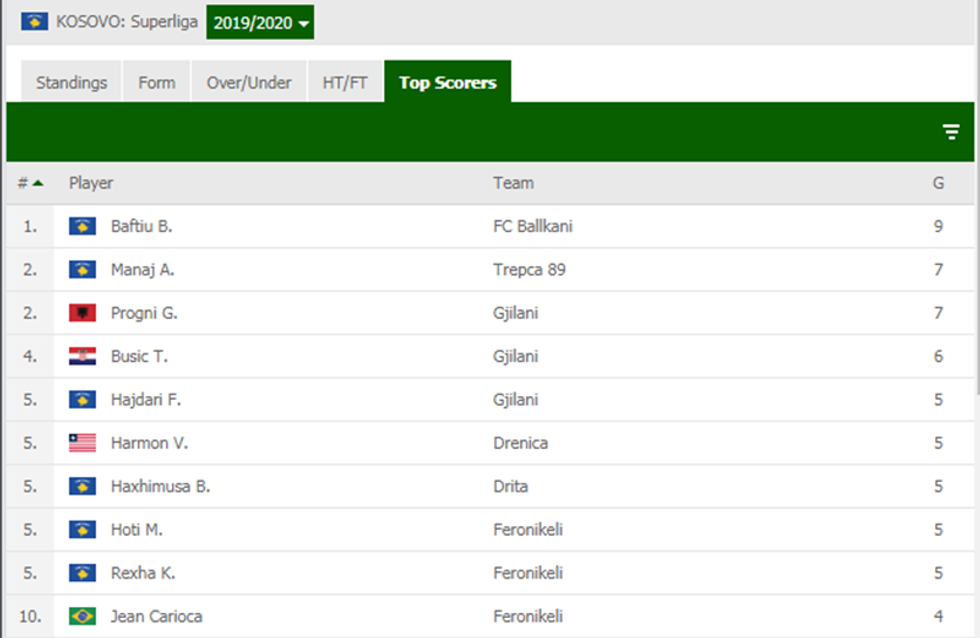 capture 20191107 202329