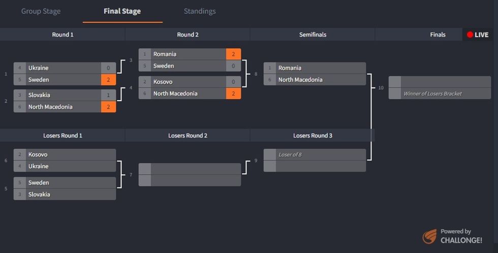 capture 20211117 152433