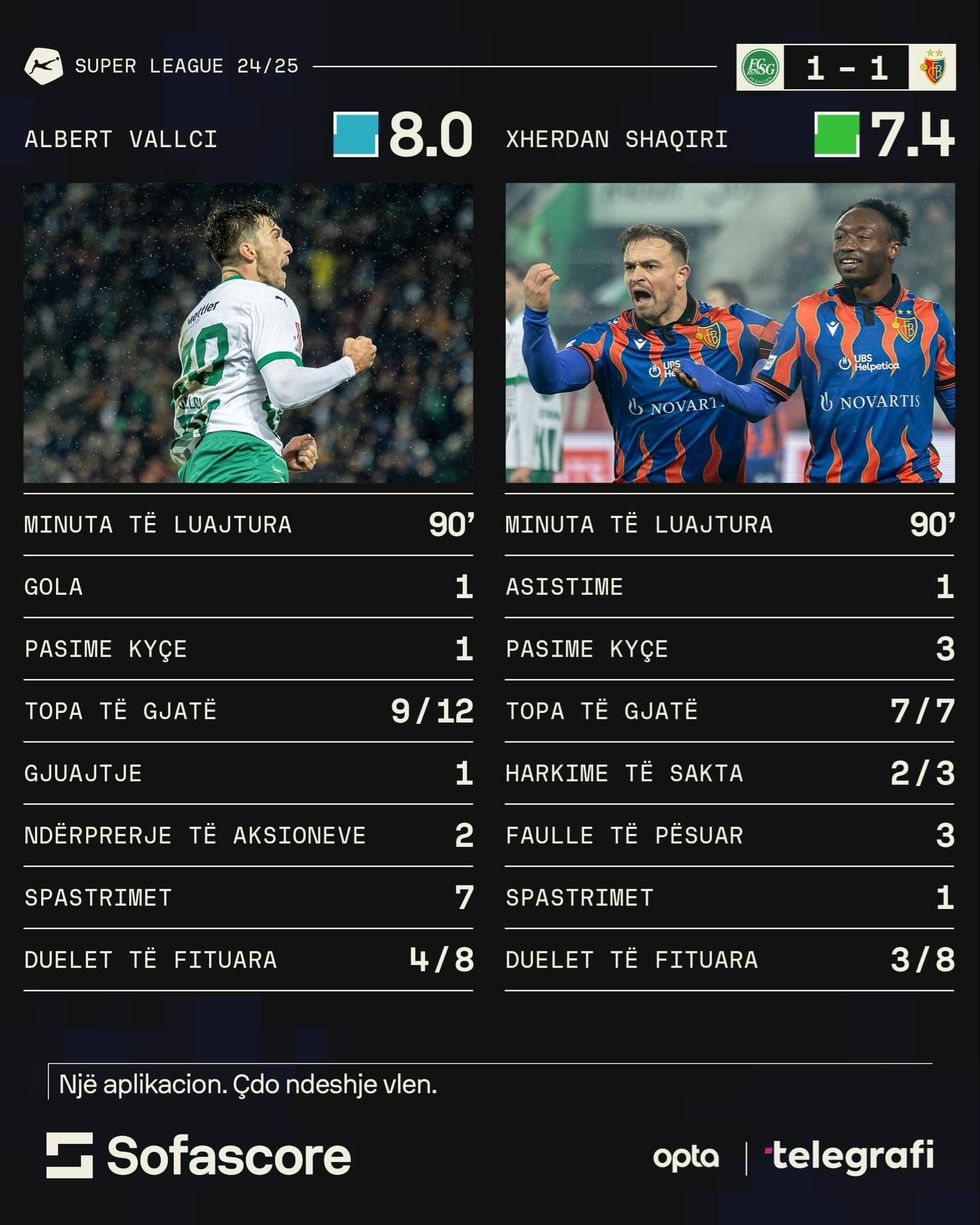 cddd59ef 26f8 4c29 aee8 384352ac9232