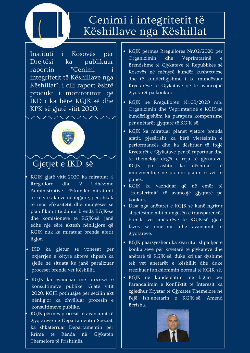 Cenimi i integritetit te Keshillave nga Keshillat 1 1