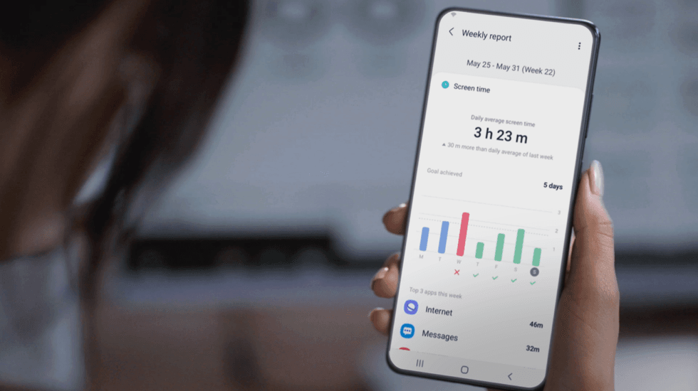CES2021 Digital well being