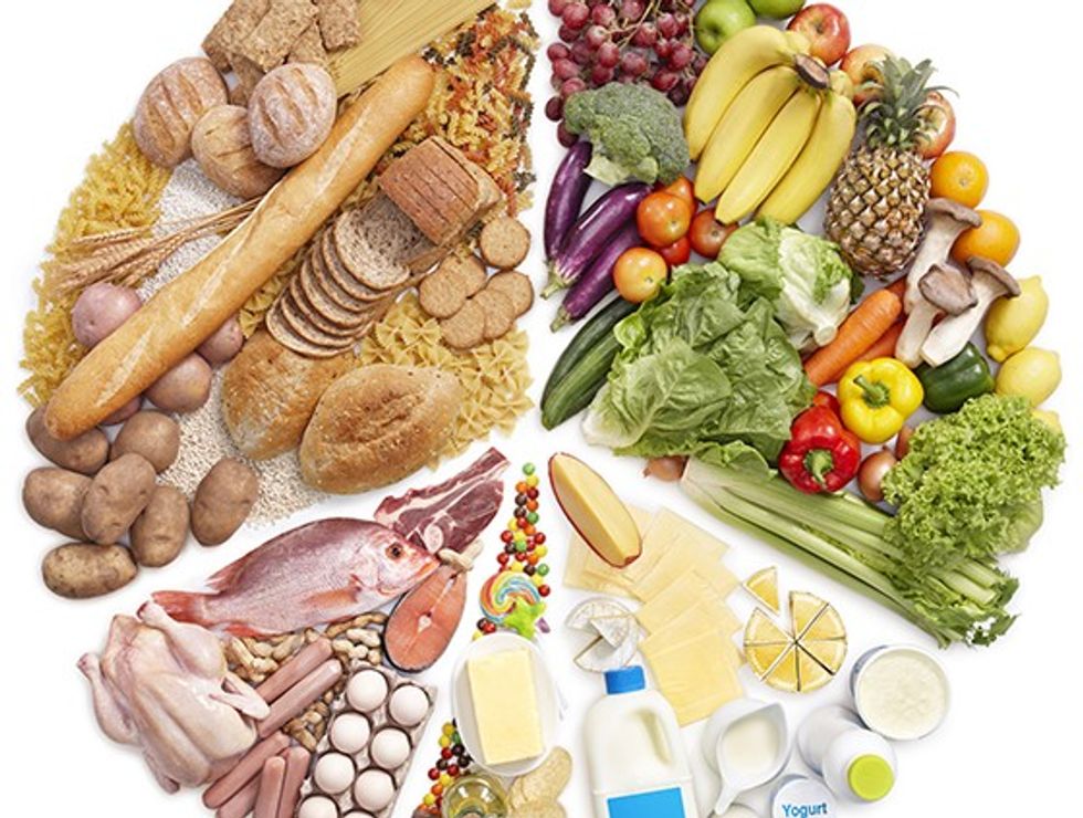 check here how healthy is your diet and nutrients sources (1)