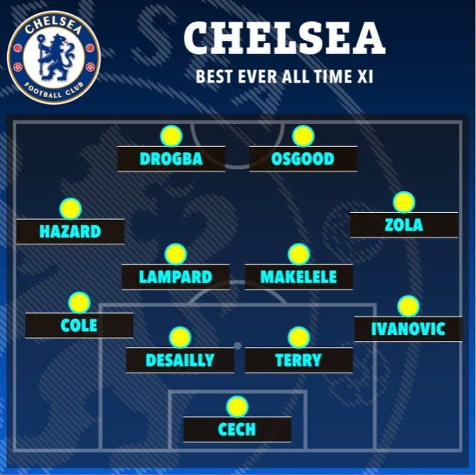 chelsea 1