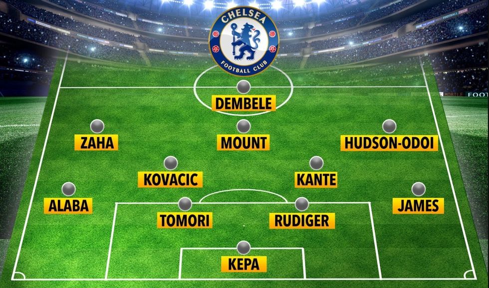 chelsea formacioni
