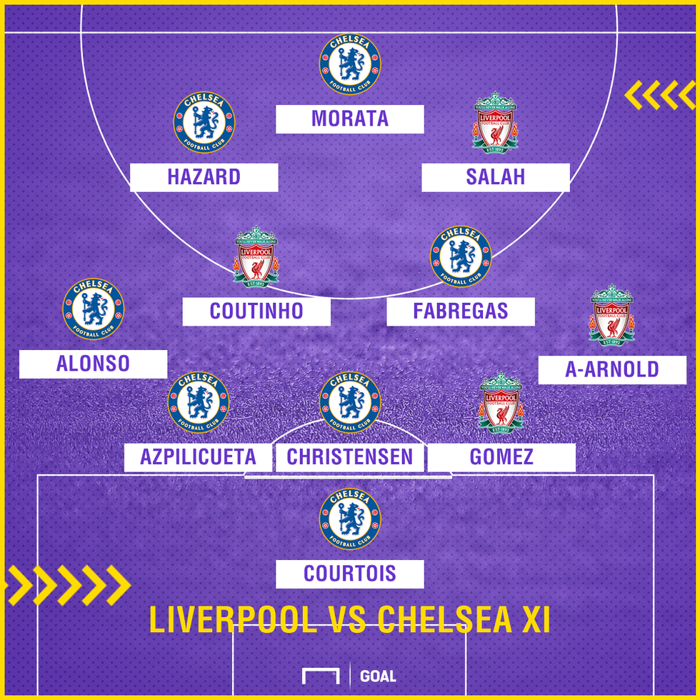 chelsea liverpool