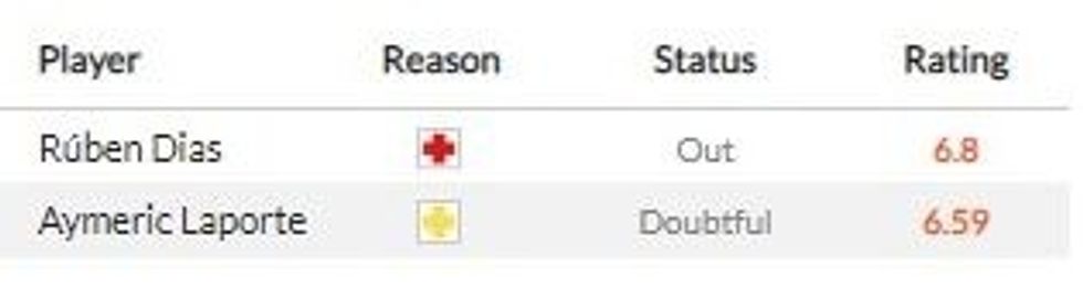 chelsea man city 1 1 e1672913734222