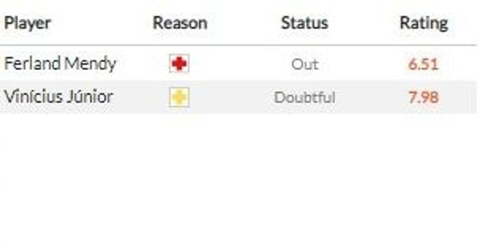 chelsea real 1 2 e1681807768597