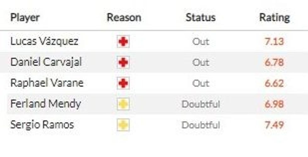 chelsea real 1 e1620203998616