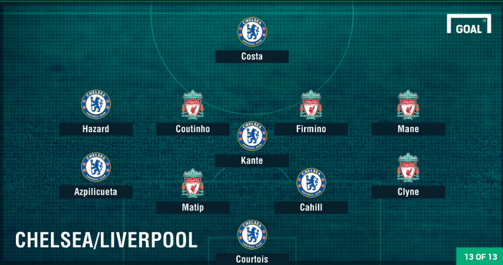 chelsea vs liverpool