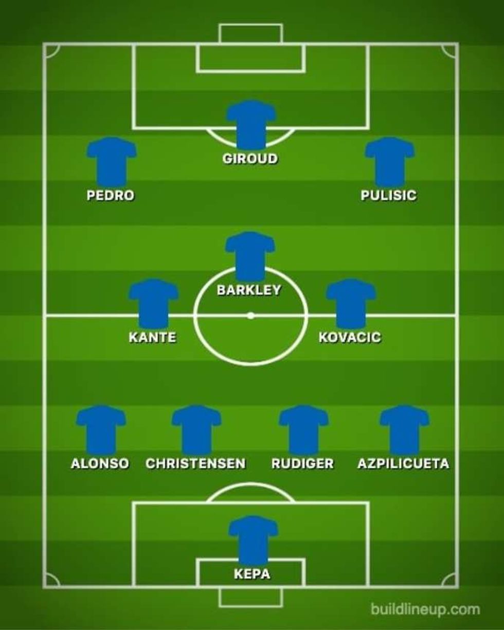 chelsea