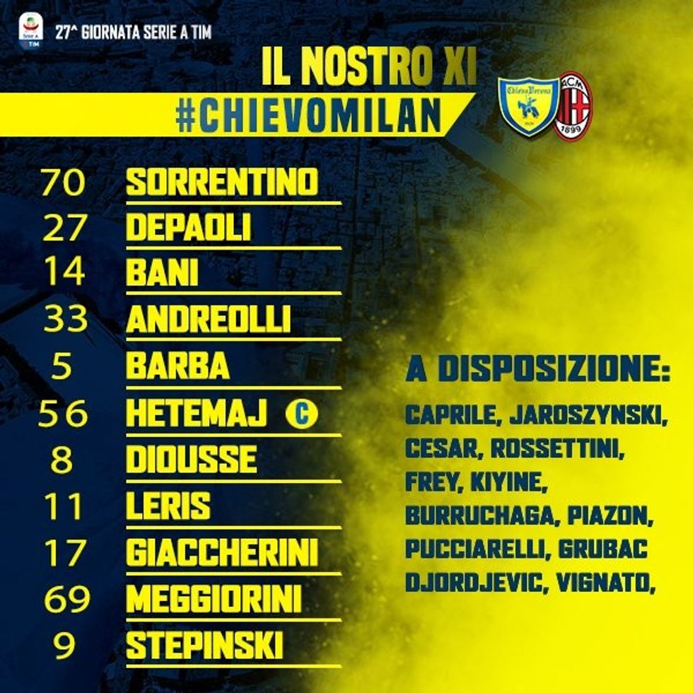 chievo