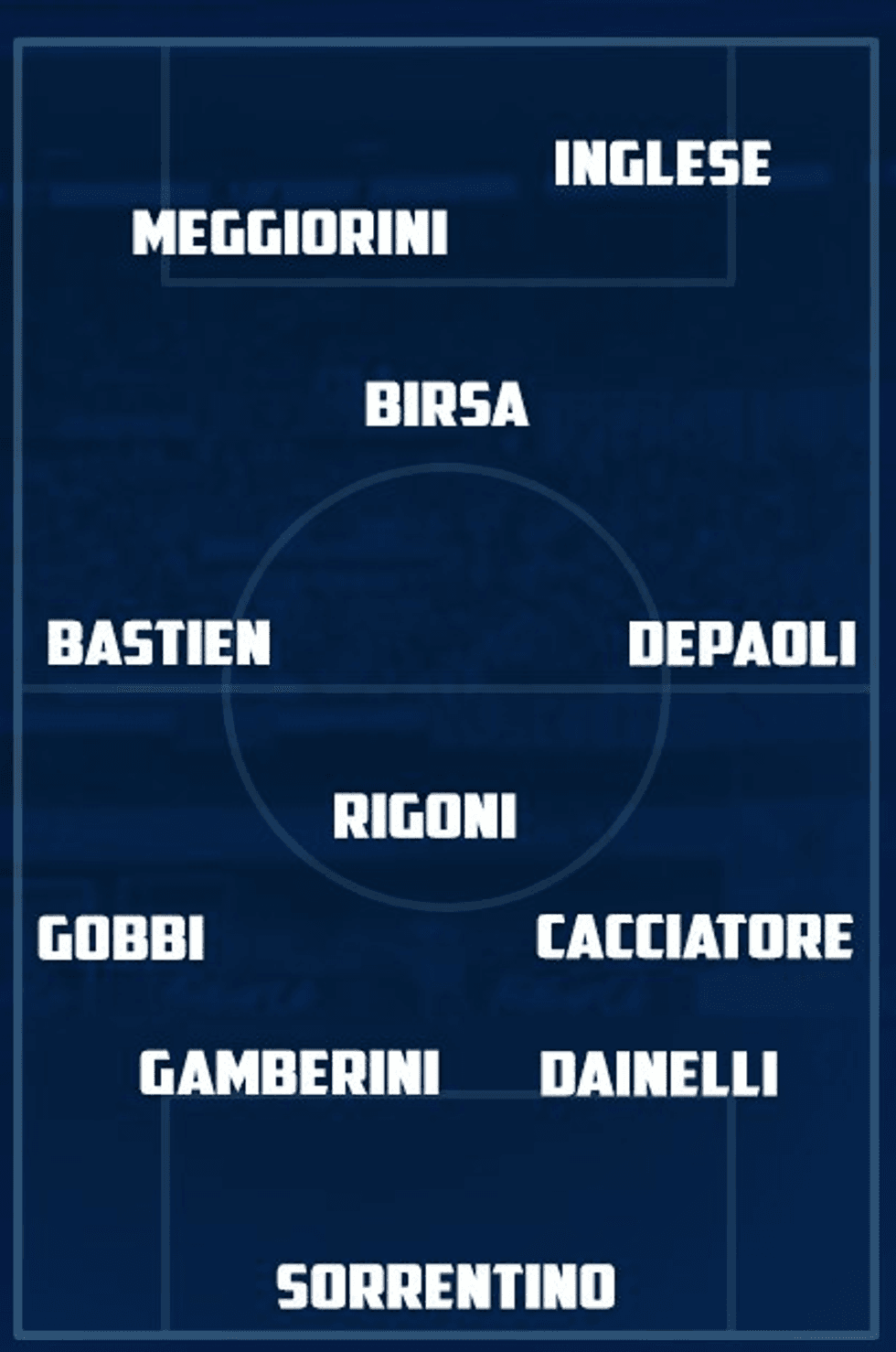 chievo