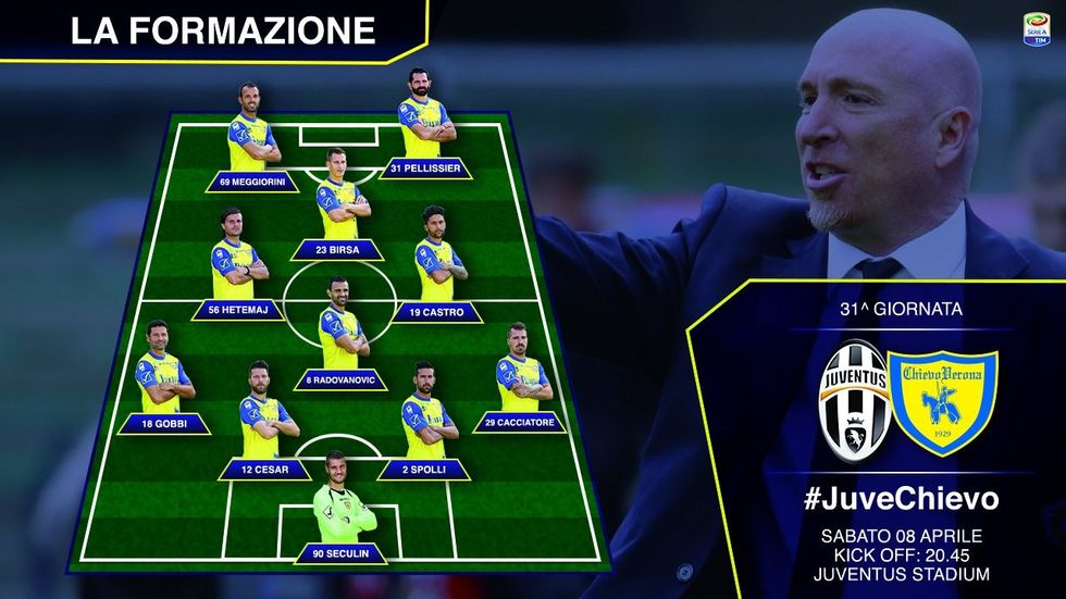 chievo12