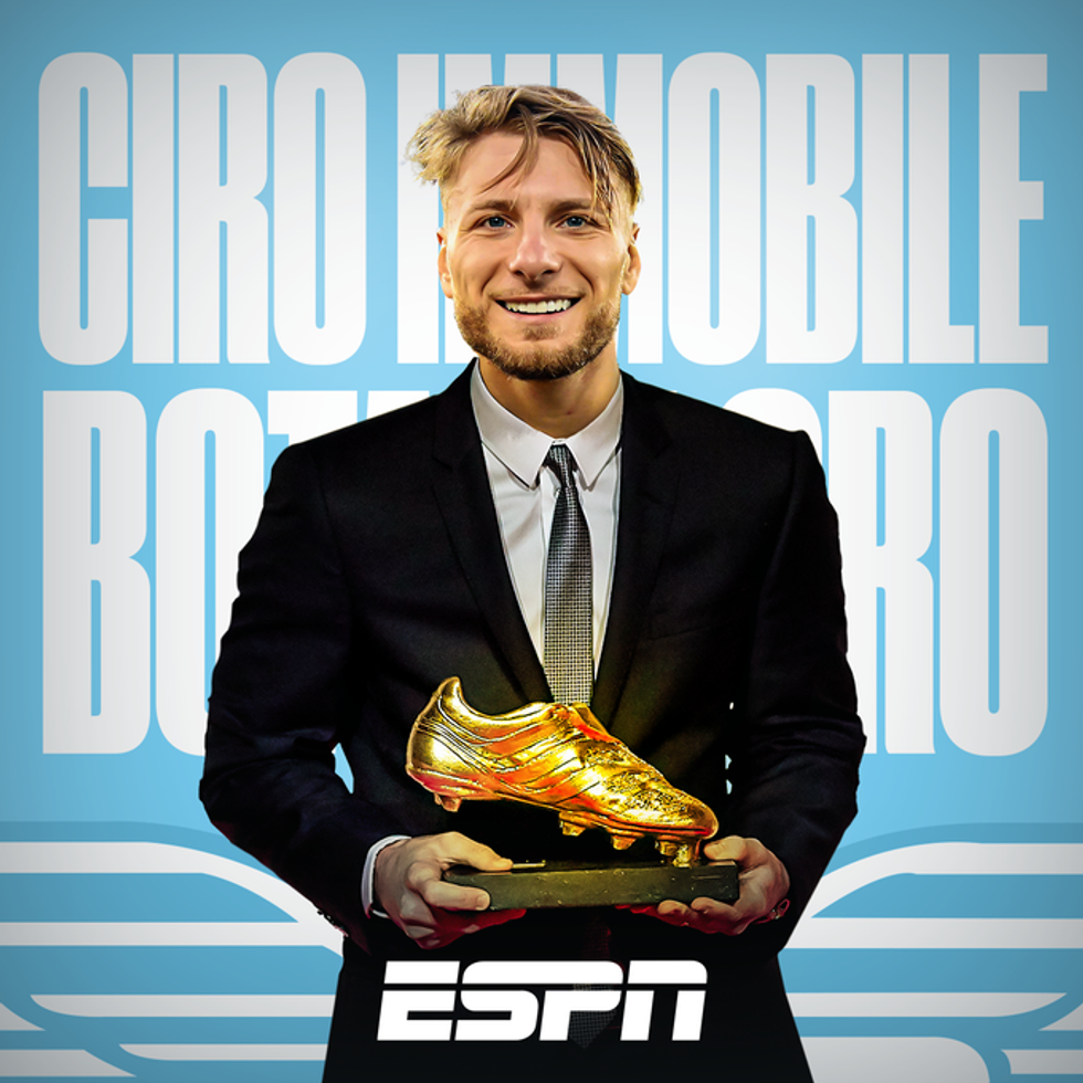 ciro immobile