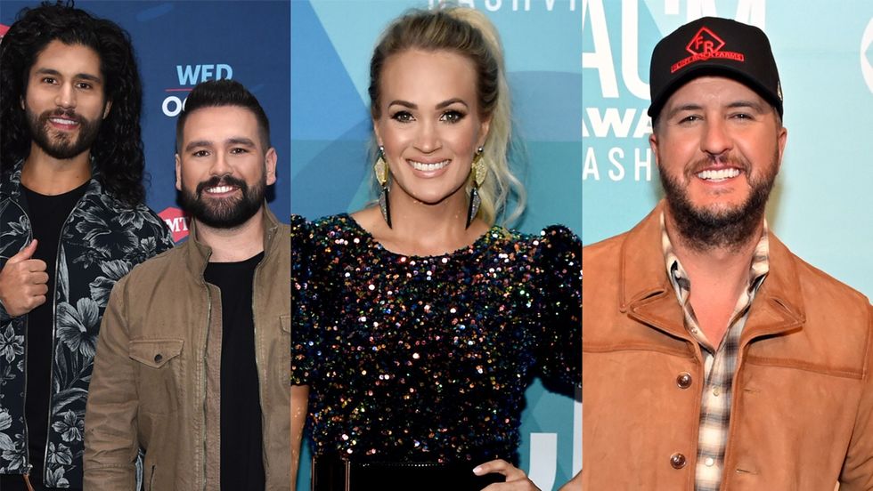 CMT early winners 2020