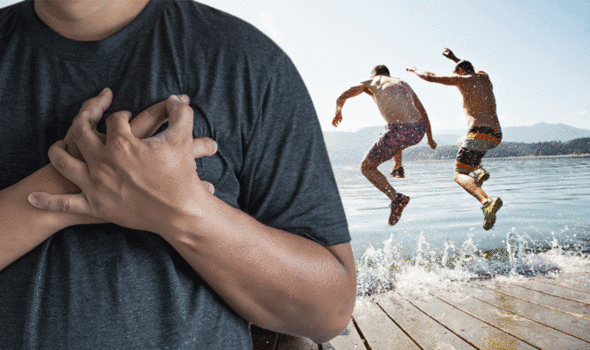 cold water immersion 1173050 1