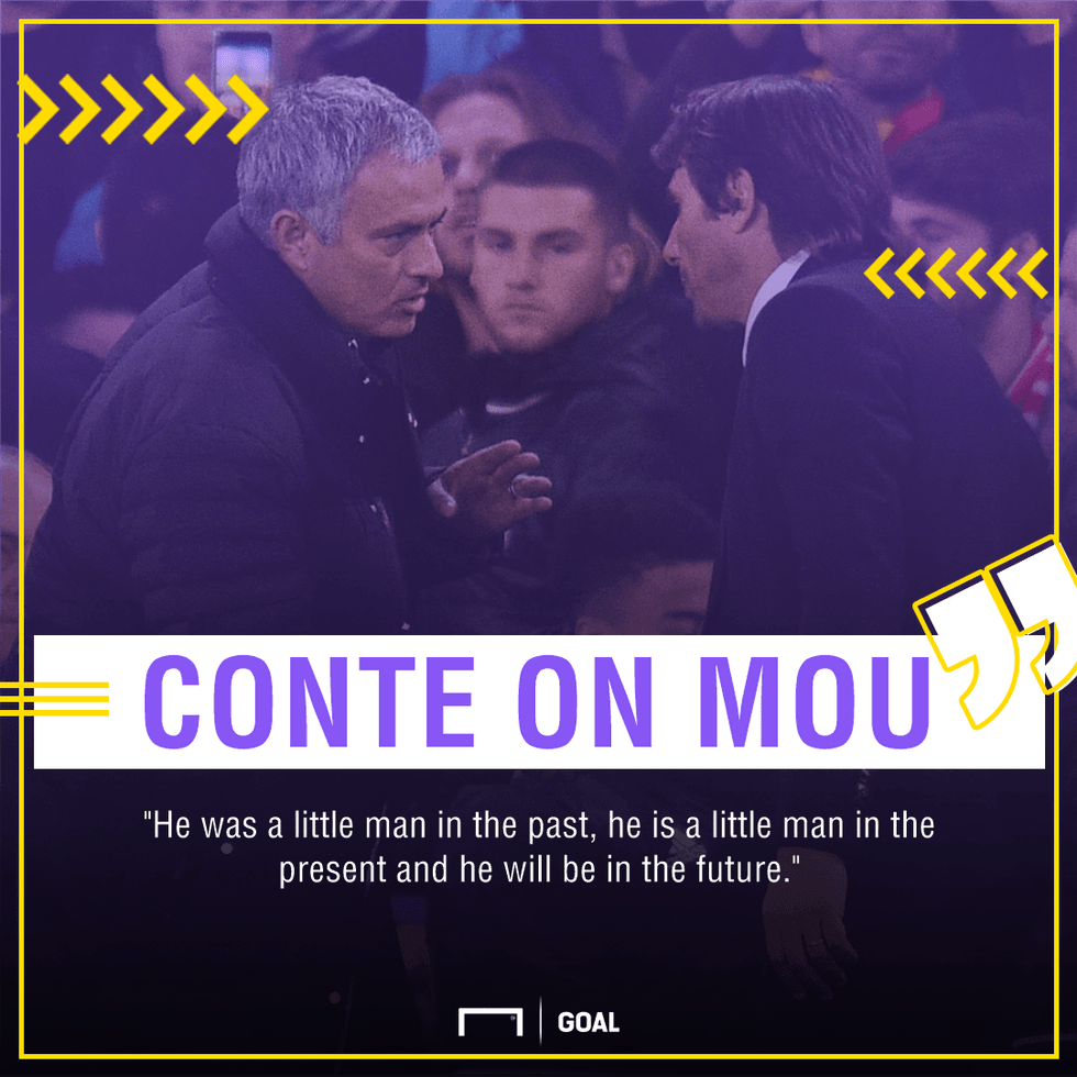 conte mourinho