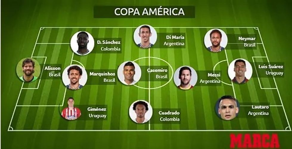 copa america 1 1