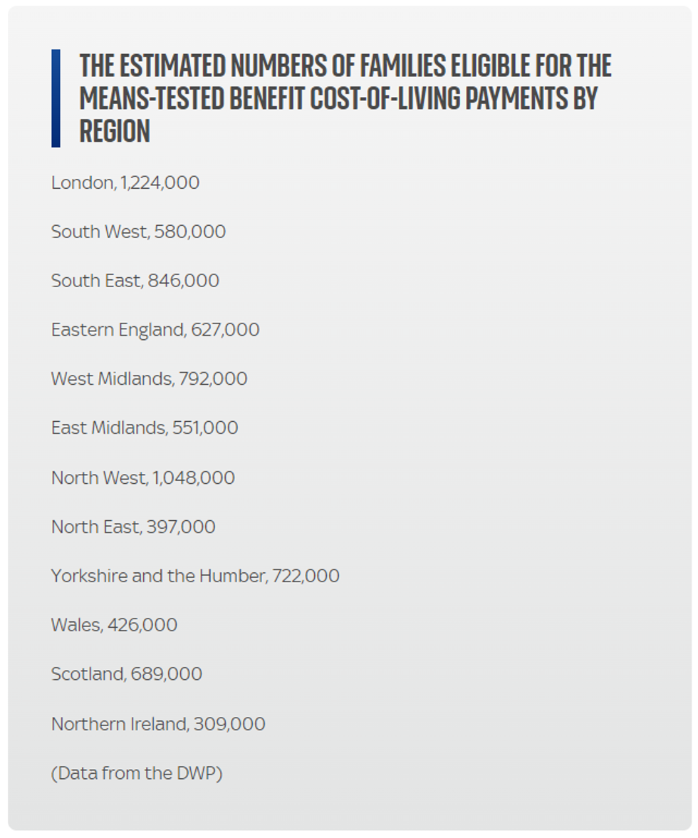 cost of living uk 1