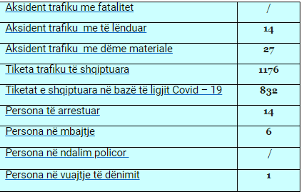 covid 19