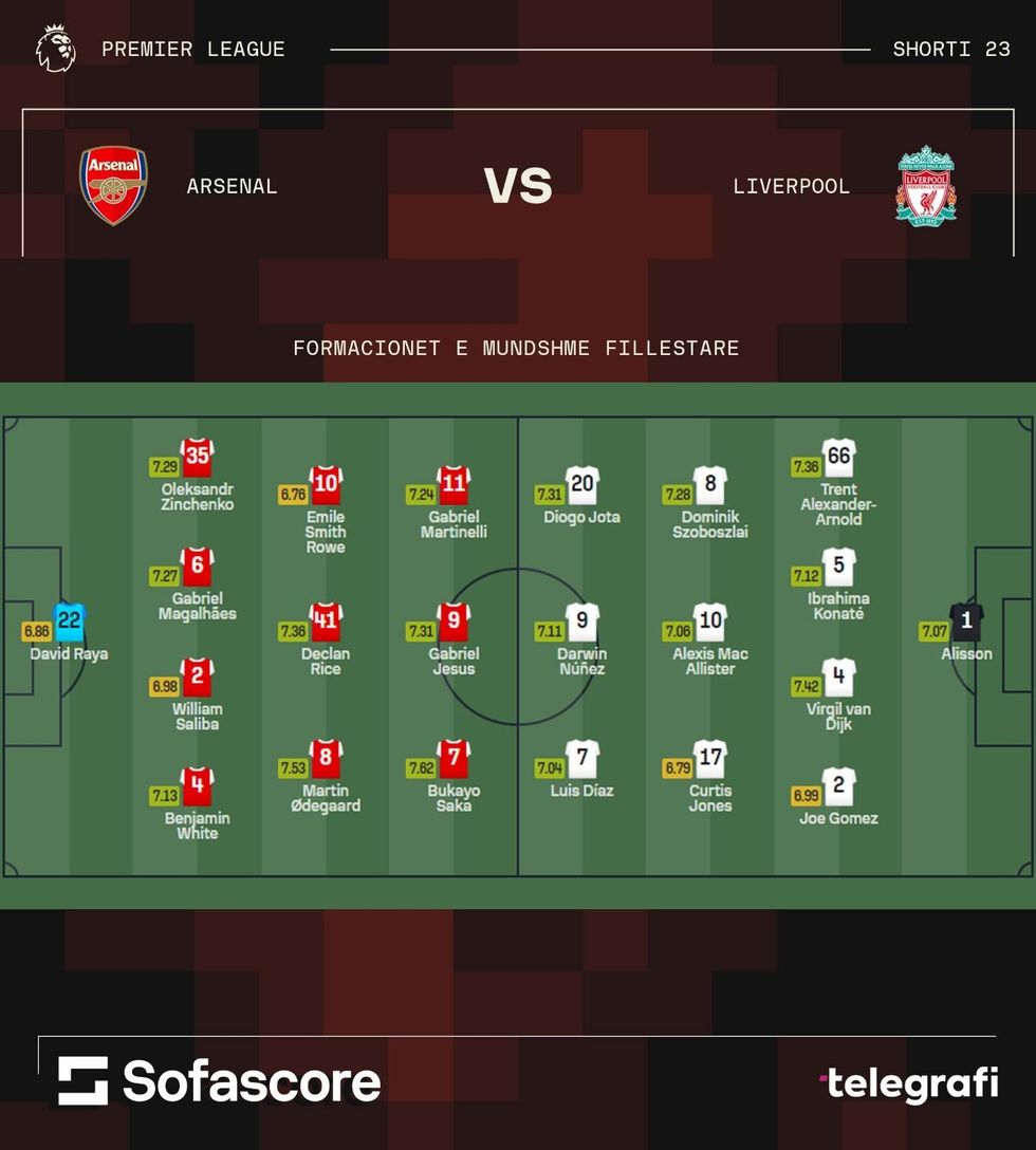 d7d221b3 2df0 4b40 8a28 b5ab78df9ef7