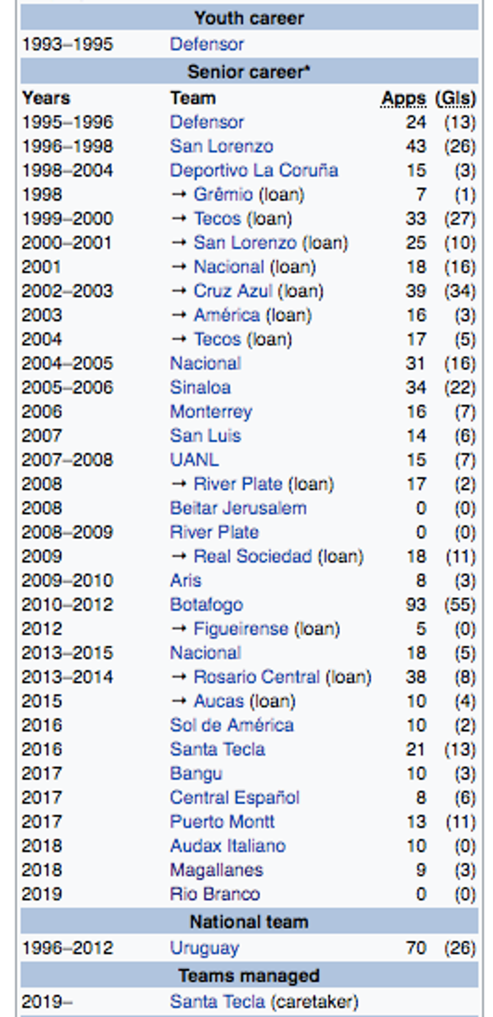 da32d0b35cdc5713c673638398c9c9ba