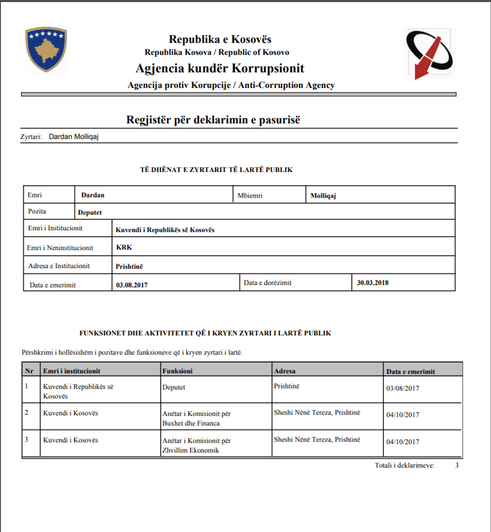 dardan molliqaj pasuria